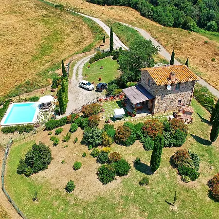 Castelmuzio